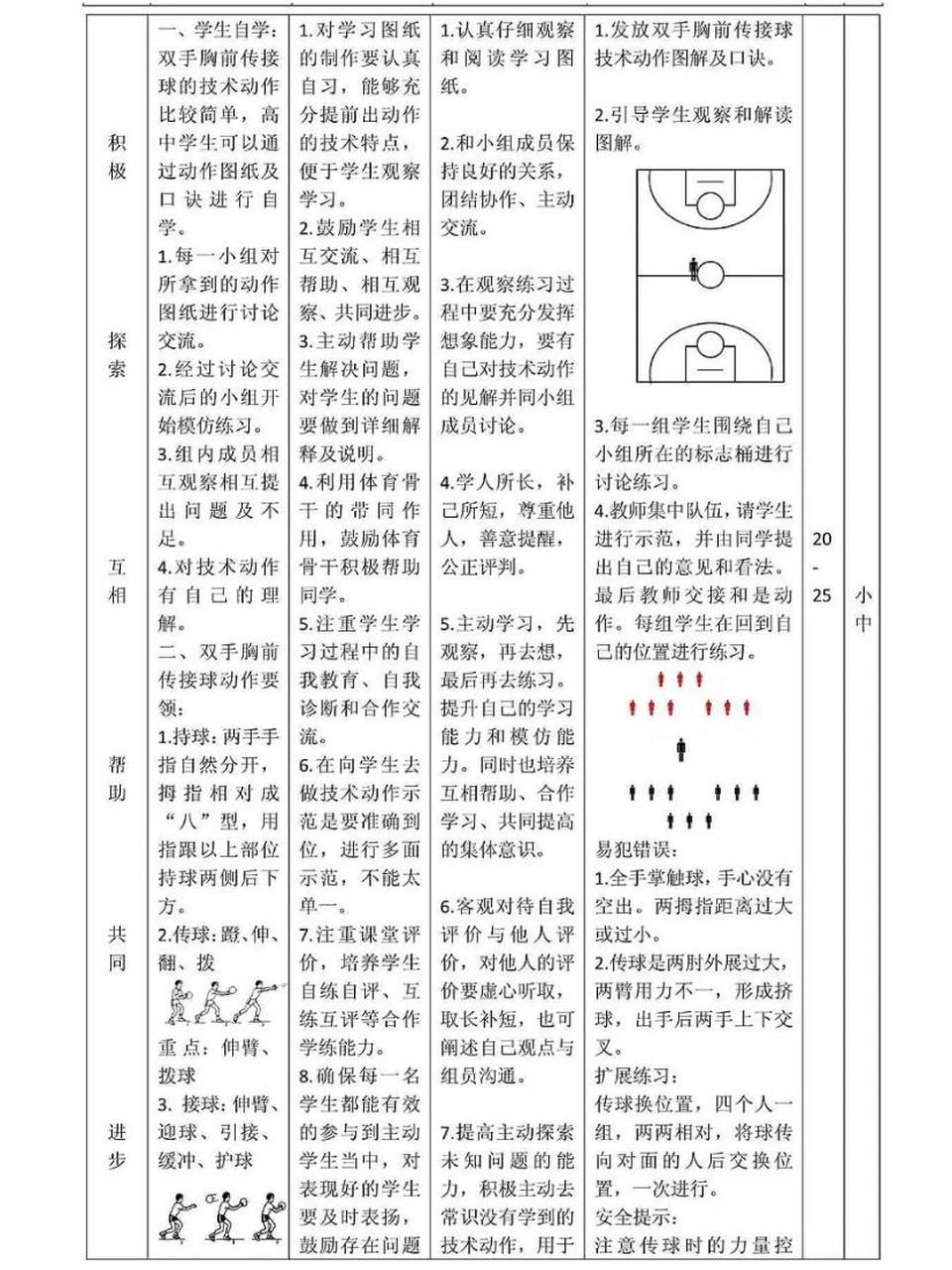 篮球运球训练计划表_2